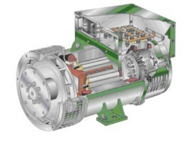 樊城发电机内部结构图